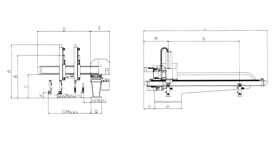 SM3-SERIES 三轴伺服横走式机械手