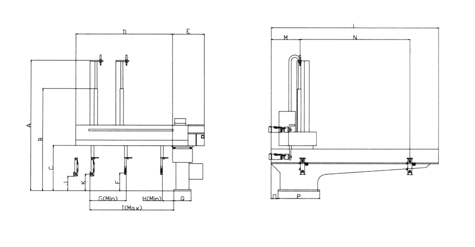 SM3-SERIES 三轴伺服大型横走式机械手