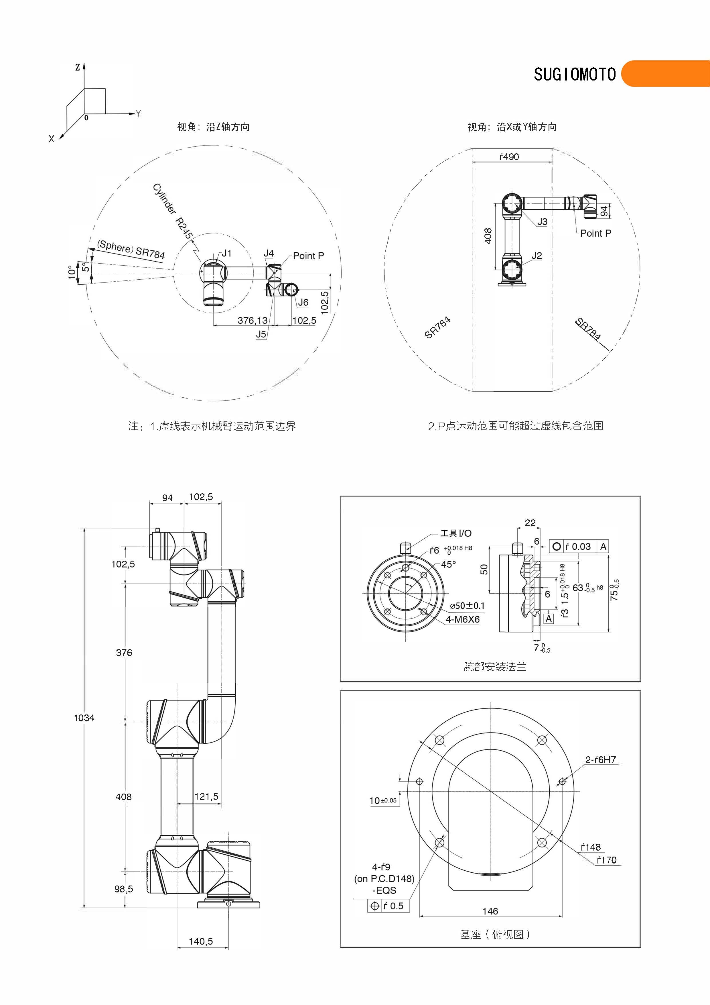 i5参数工作范围.jpg