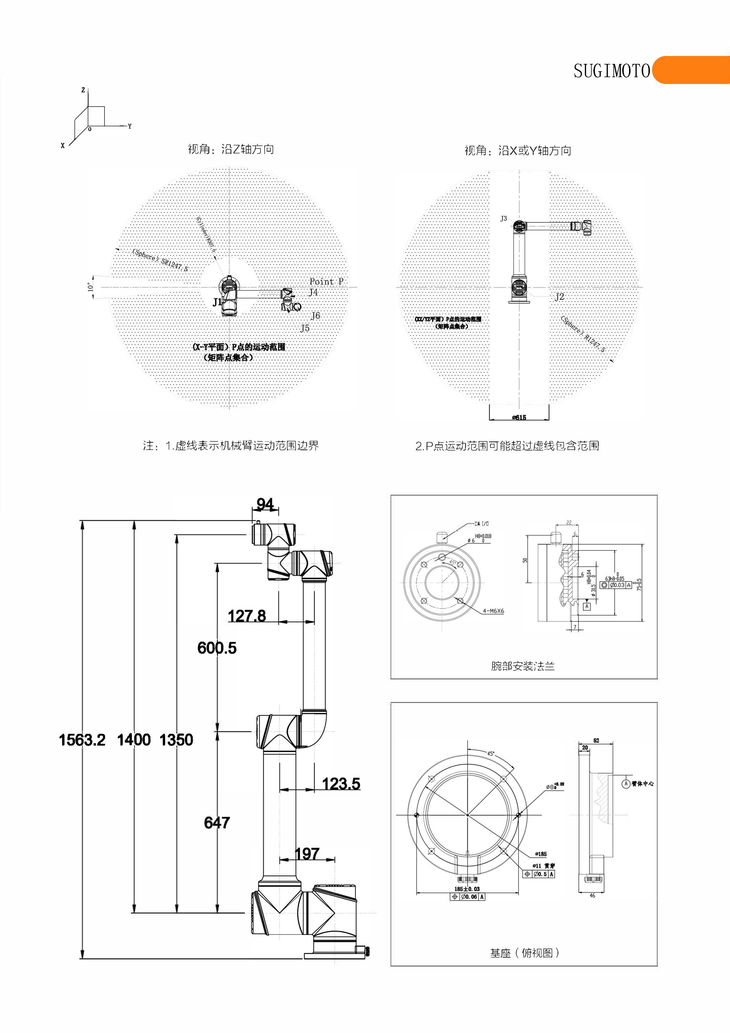 i10参数工作范围.jpg